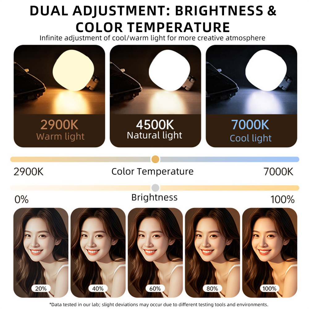 Magnetic Phone Fill Light Pock - Beauty Makeup Camera ulasan dan harga